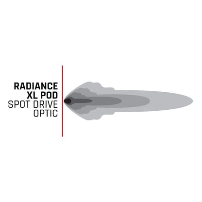 RIGID INDUSTRIES | Radiance Plus Pod XL RGBW Pair RIGID Industries | 322053
