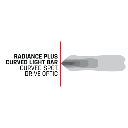 RIGID INDUSTRIES | Radiance Plus Curved 40 Inch RGBW Light Bar RIGID Industries | 340053