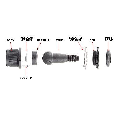 Synergy 2003-2013 Dodge Ram 1500 / 2500 / 3500 HD Adjustable Ball Joint Kit — Exploded View of Adjustable Lower Ball Joint