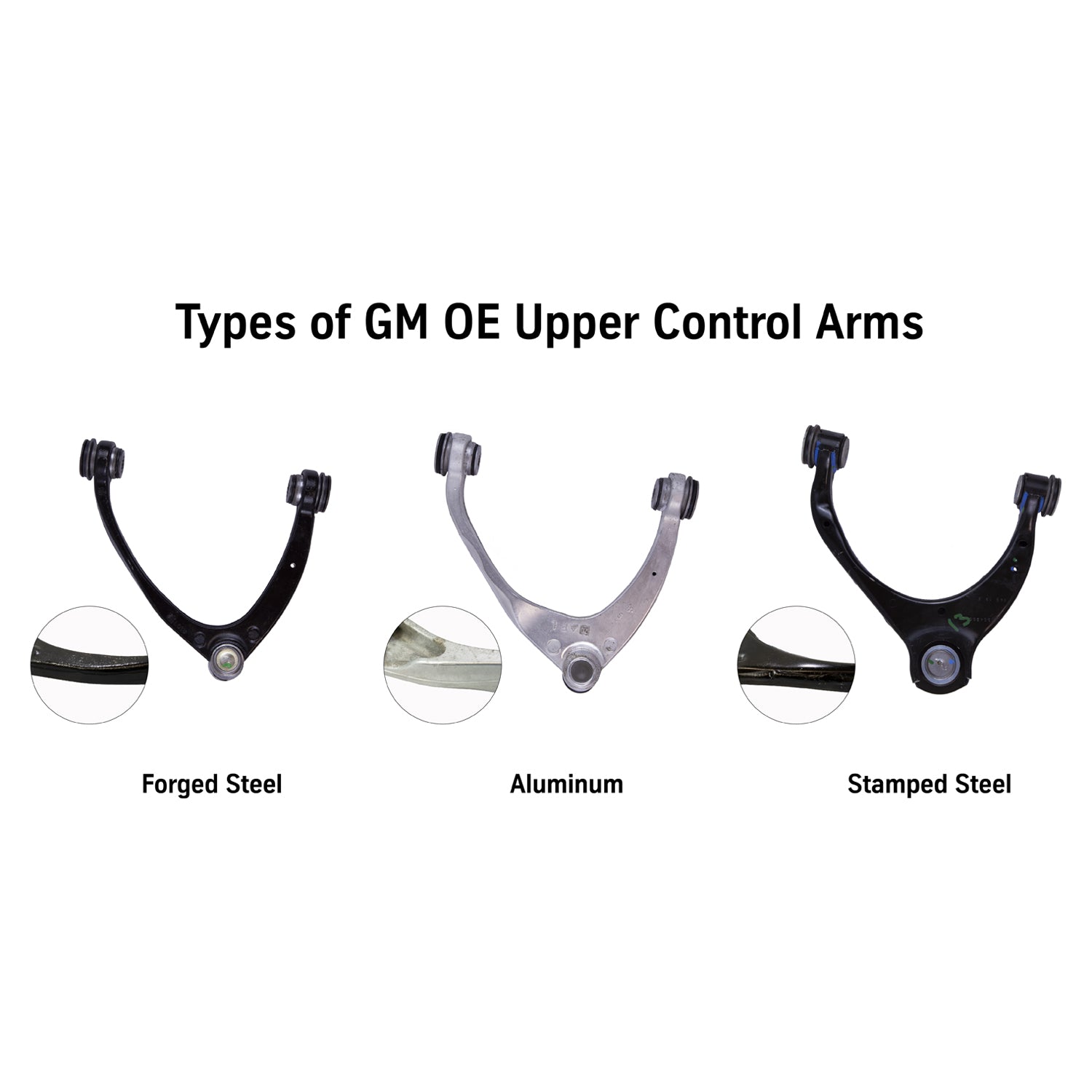 Types of GM OE Upper Control Arms: Forged Steel, Aluminum, Stamped Steel for enhanced vehicle performance.