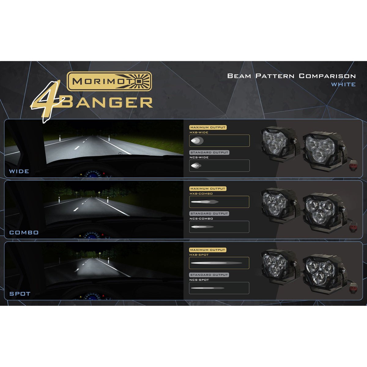 Morimoto 4Banger Fog Brackets: Type Ram Horizontal (Set) product image 2