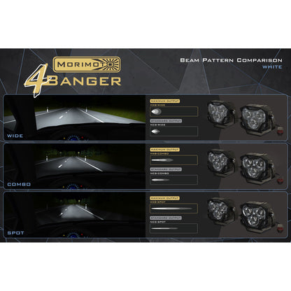 Morimoto 4Banger Fog Brackets: Type Ram Horizontal (Set) product image 2