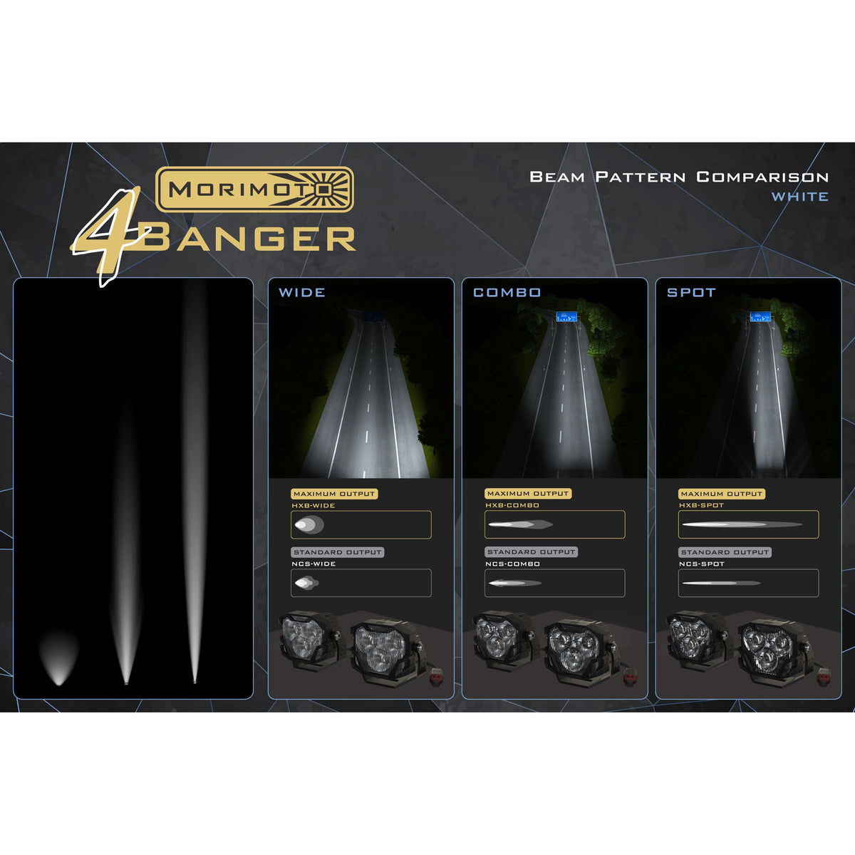 Morimoto 4Banger Fog Brackets: Type Ram Horizontal (Set) product image 3