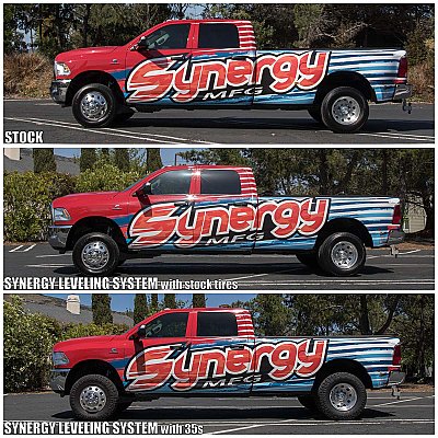 Synergy 2014+ Ram 2500 / 3500 Leveling Systems — 8750-11