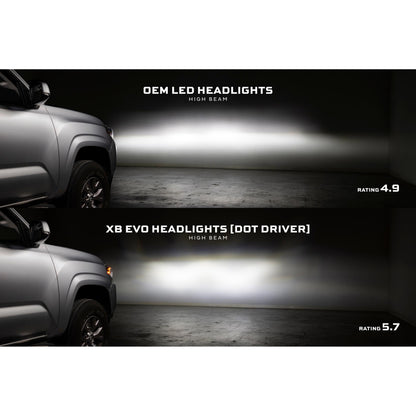 https://cdn.shopify.com/s/files/1/0785/2536/6555/files/96664.16_23_Tacoma_XB_Evo_Headlights.020.jpg?v=1788719821