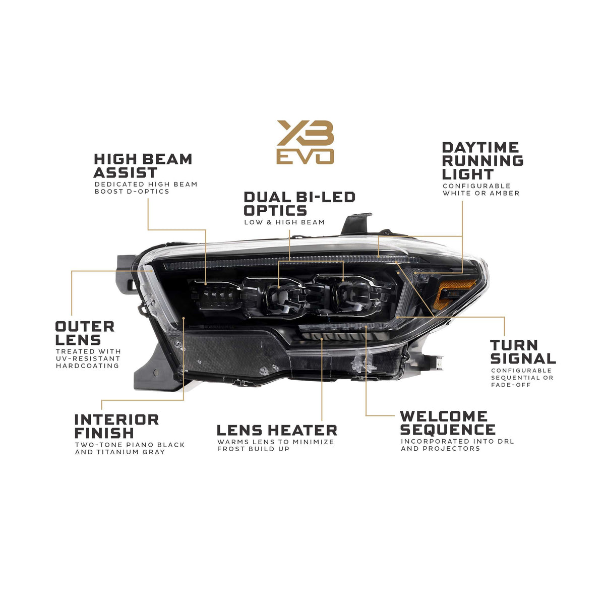 https://cdn.shopify.com/s/files/1/0785/2536/6555/files/96664.16_23_Tacoma_XB_Evo_Headlights.030.jpg?v=1788719821