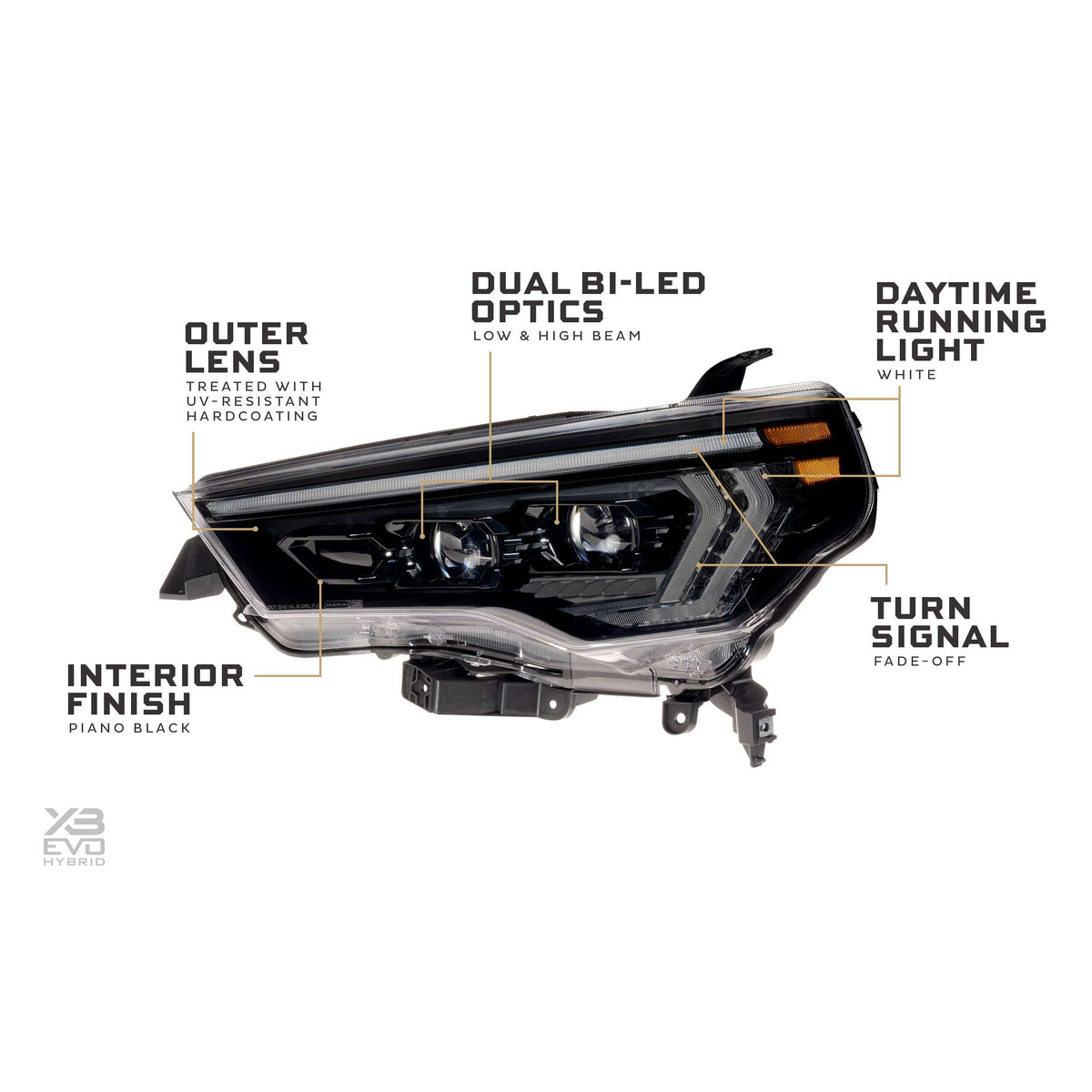 Morimoto XB Evo Hybrid Headlights: Toyota 4Runner (14-24 / Set)