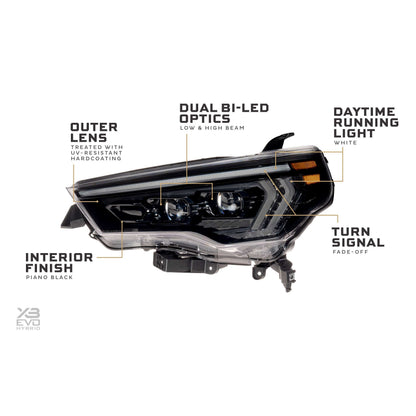 Morimoto XB Evo Hybrid Headlights: Toyota 4Runner (14-24 / Set)