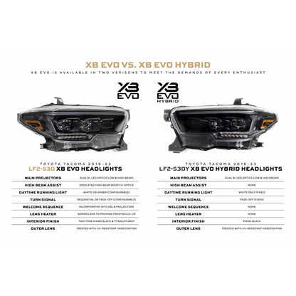 Morimoto XB Evo Hybrid Headlights: Toyota Tacoma (16-23 / Set) product image 3