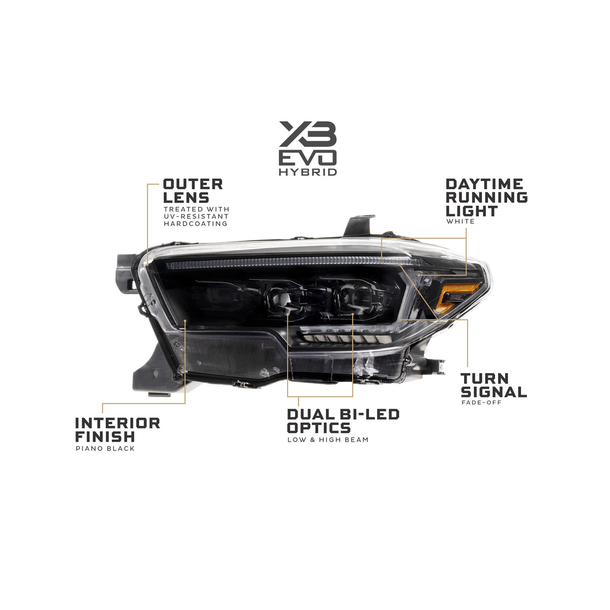 https://cdn.shopify.com/s/files/1/0785/2536/6555/files/96679.16_23_Tacoma_XB_Evo_Hybrid_Headlights.030.jpg?v=1788719832