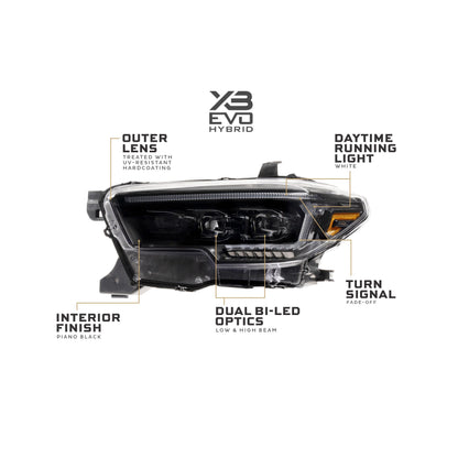 https://cdn.shopify.com/s/files/1/0785/2536/6555/files/96679.16_23_Tacoma_XB_Evo_Hybrid_Headlights.030.jpg?v=1788719832