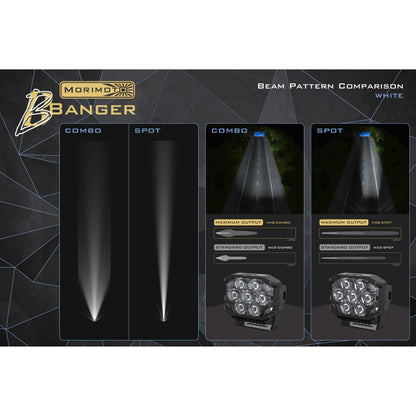 Morimoto BigBanger HXB LED Pod (Combo / White / Each) product image 4