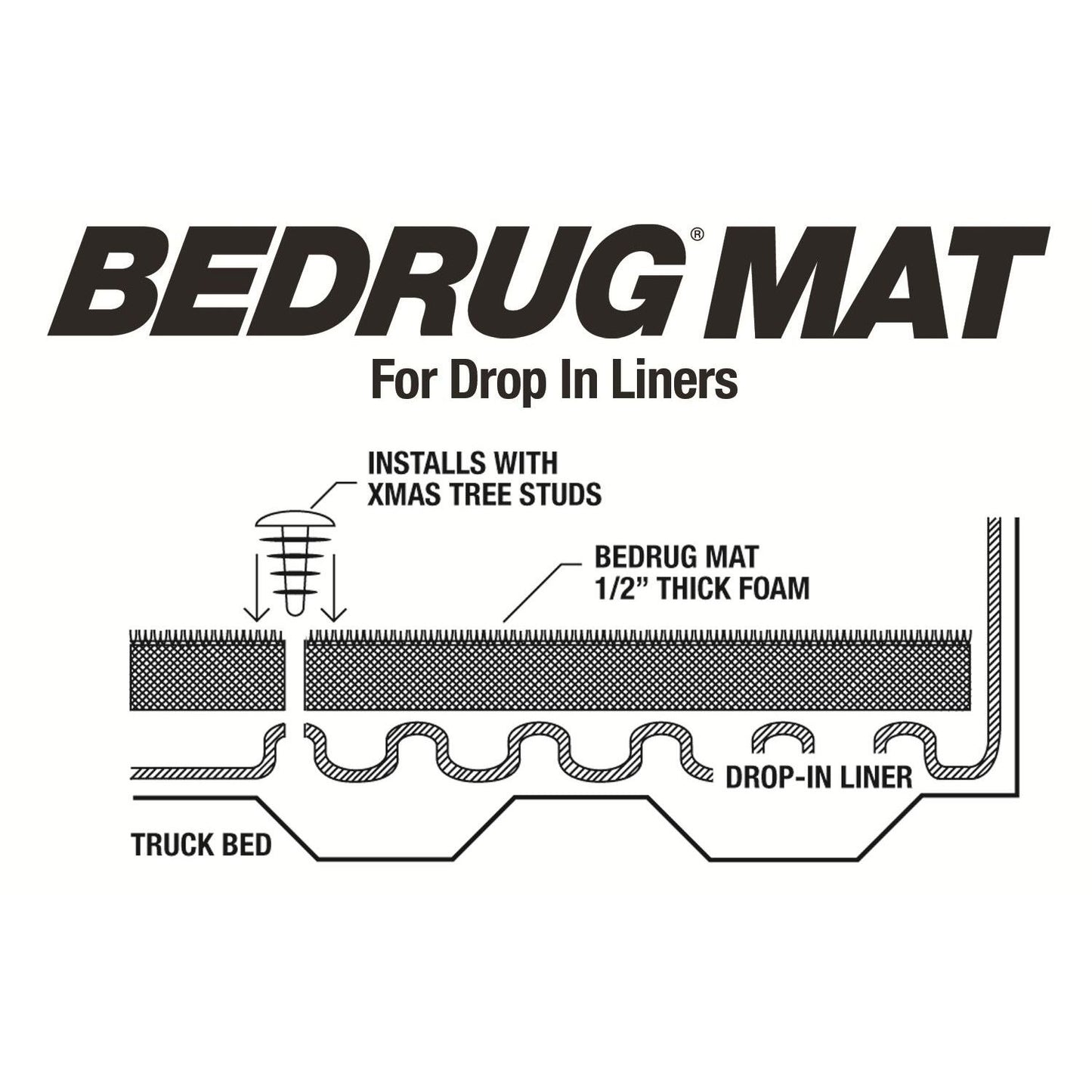 BedRug 15-22 Colorado/Canyon 6' Bed Mat - Charcoal (BMB15SBD) installation diagram for drop-in liners.