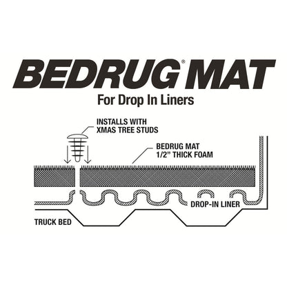 BedRug 07-18 Silverado/Sierra 5'8" Bed Mat - Charcoal (BMC07CCD) installation diagram for drop-in liners.