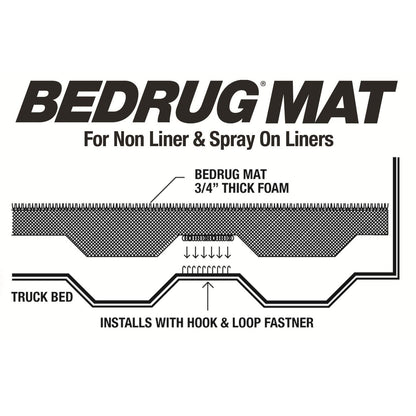 BedRug Bedmat For Spray-In Or No 22-25 Toyota Tundra 6'6" Bed 3/4 Inch Thick Bed Mat - Charcoal (BMY22RBS) construction details