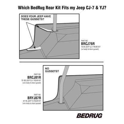 Which BedRug Rear Kit Fits my Jeep CJ-7 & YJ? Gussets and part numbers for BedRug CJ-7 and YJ rear kits.