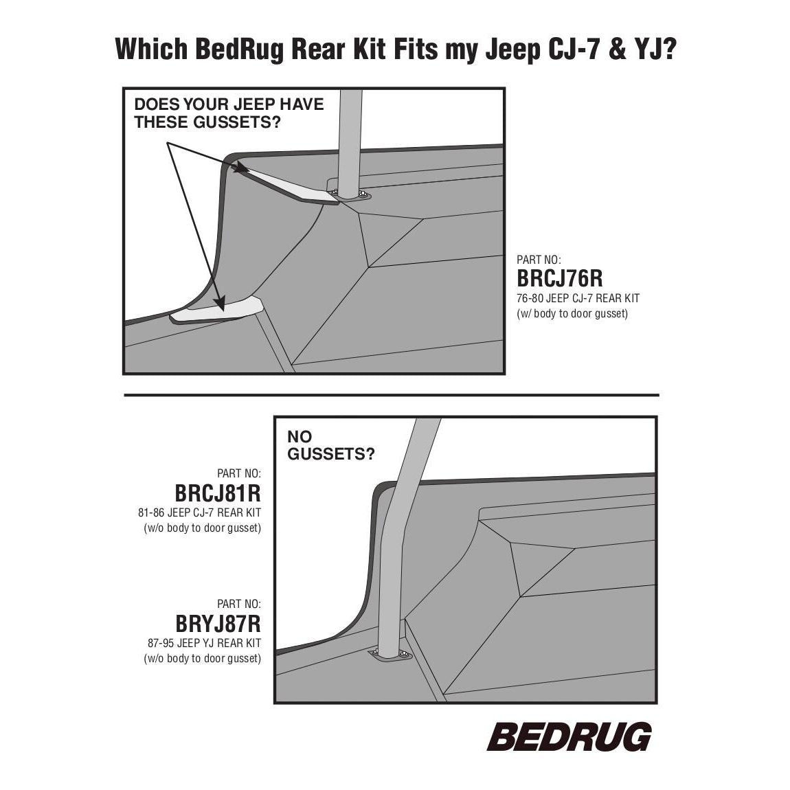 Which BedRug Rear Kit Fits my Jeep CJ-7 & YJ? BRCJ76R and BRCJ81R for Jeep models.