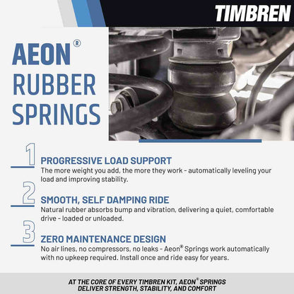 Timbren DR1500DQ Rear SES Suspension Kit | RAM 1500 (2009–Present) & 1500 Classic Crew Cab & Quad Cab (2019-2024) — view 6
