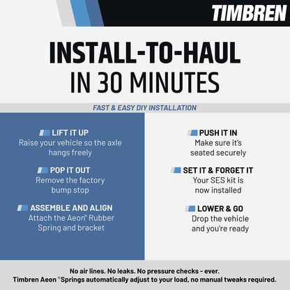 Timbren DR1500DQ Rear SES Suspension Kit | RAM 1500 (2009–Present) & 1500 Classic Crew Cab & Quad Cab (2019-2024) — view 8