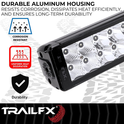 TrailFX 20" Double Row LED Light Bar (20DRCM) - product image 7