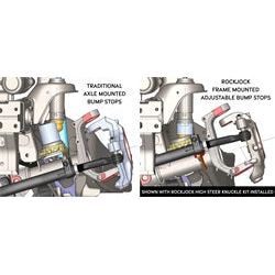 ROCKJOCK 07-18 Wrangler Jk/18-C Wrangler Jl/18-C Gladiator Jt Adjustable Front Upper Bump Stops I RJ-107101-101