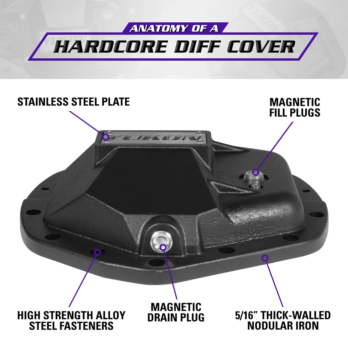 Yukon Gear & Axle Hardcore Diff Covers For 11.5 & 11.8 GM Dodge RAM Differentials 11.5 Inch & 11.8 Inch AAM Nodular product