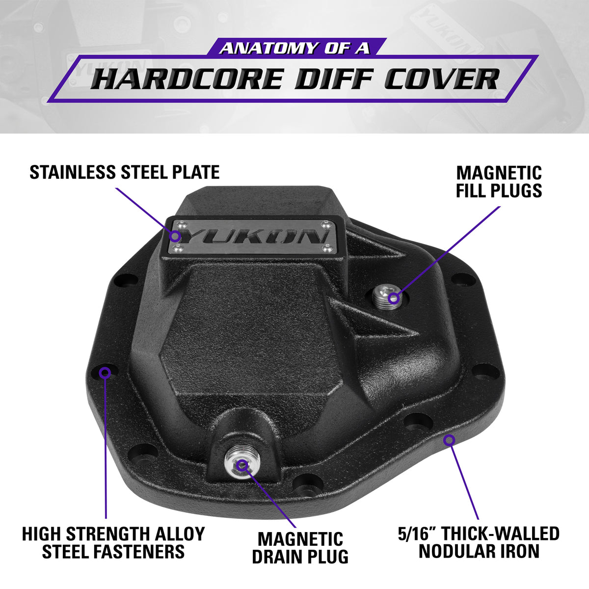 Yukon Gear & Axle Hardcore Diff Cover For Dana 80 Rear Differential D80 Nodular Iron Differential Cover for product image 2