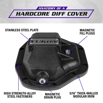 Yukon Gear & Axle Hardcore Diff Cover For Dana 80 Rear Differential D80 Nodular Iron Differential Cover for product image 2