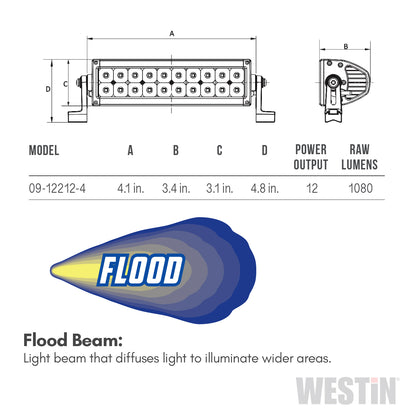 WESTIN AUTOMOTIVE | B-FORCE LED Light Bar  All  B-FORCE LED Light Bar Double Row 2" Flood w/3W Cree  Black | 09-12212-4F