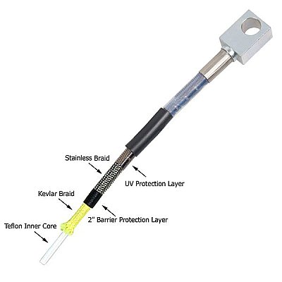 Synergy Jeep JK / JKU Extended Brake Line Kit — Synergy Jeep JK / JKU Extended Brake Line Kit