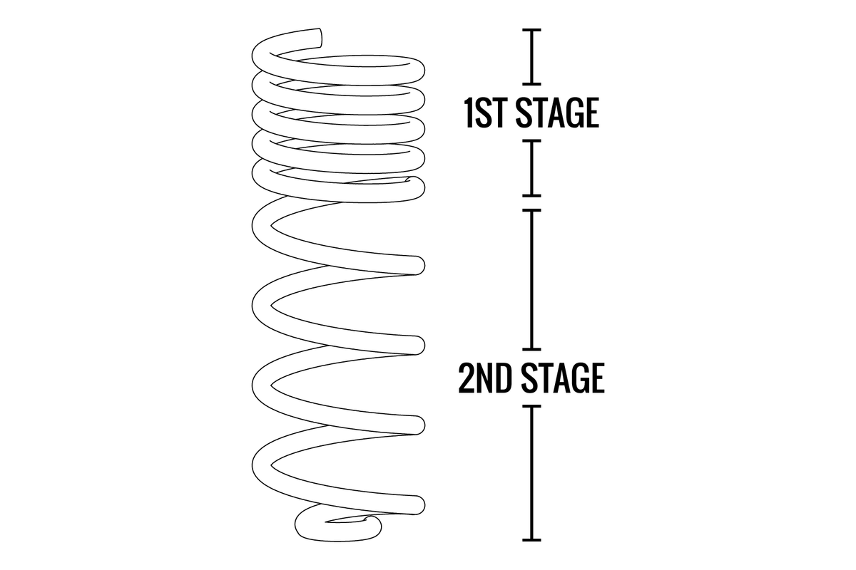 FABTECH | 5" Dual Rate Long Travel Coil Spring Kit [4 DOOR] | Jeep JK | FTS24154 — product image 2