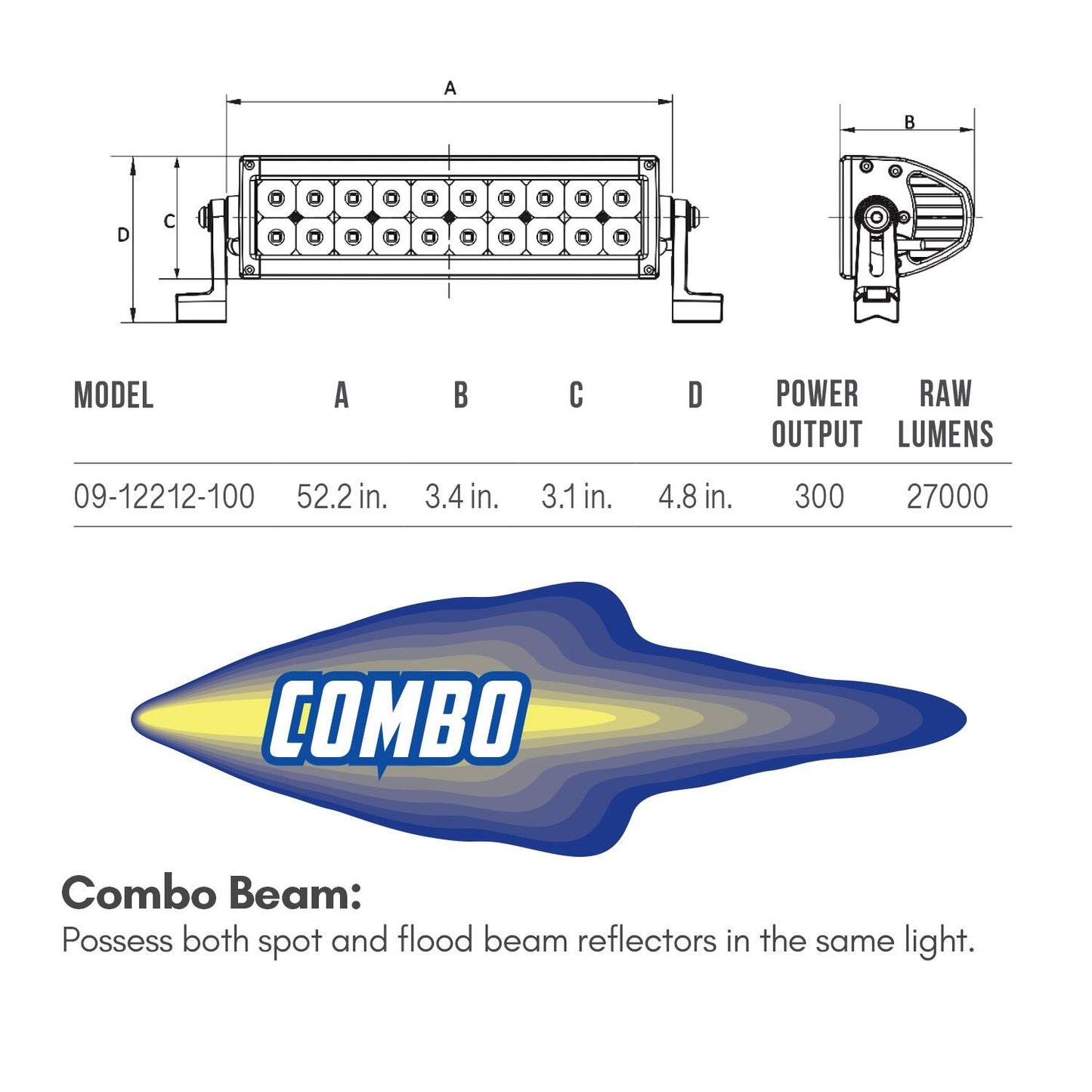 WESTIN AUTOMOTIVE | B-FORCE LED Light Bar  All  B-FORCE LED Light Bar Double Row 2" Flood w/3W Cree  Black | 09-12212-4F