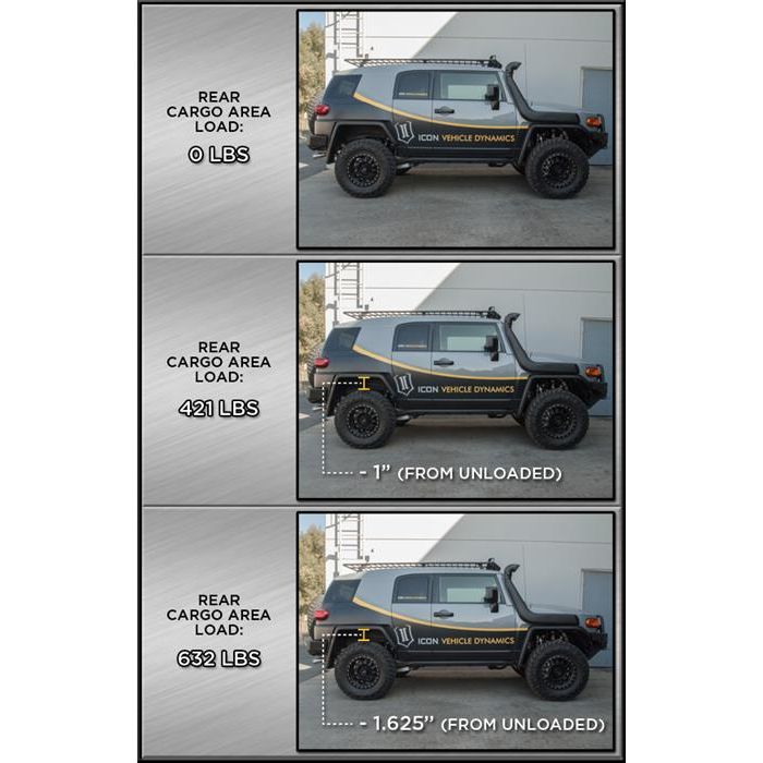 ICON VEHICLE DYNAMICS | 2003-2024 Toyota 4Runner 2007-2014 Toyota FJ Cruiser 2003-2023 Lexus GX 3 Inch Lift Rear Dual Rate Coil Spring Kit Icon Vehicle Dynamics | 52801