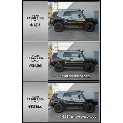 ICON VEHICLE DYNAMICS | 2003-2024 Toyota 4Runner 2007-2014 Toyota FJ Cruiser 2003-2023 Lexus GX 3 Inch Lift Rear Dual Rate Coil Spring Kit Icon Vehicle Dynamics | 52801