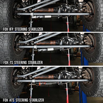 Synergy 2005+ Ford Super Duty F-250 / F-350 / F-450 / F-550 / F-600 Single Stabilizer Tie Rod Mount — Synergy 2005+ Ford Supe