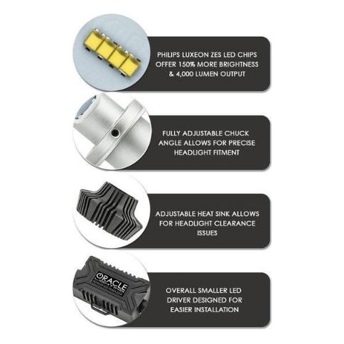 ORACLE Lighting LED Bulb Headlight Conversion Kit for 18-C JL 5236-001